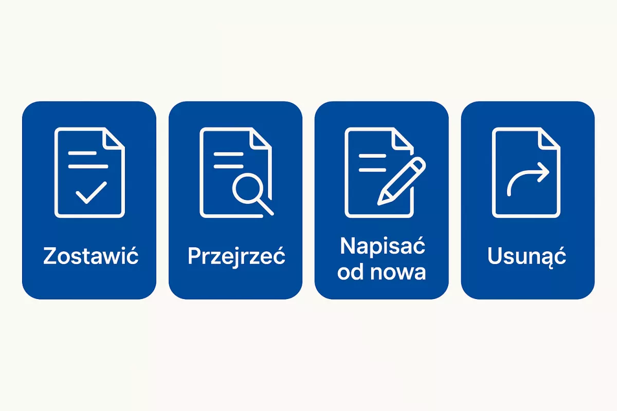 Cztery decyzje w rejestrze stron: zostawić, przejrzeć, napisać od nowa, usunąć